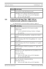 Preview for 97 page of Bosch ISP-EMIL-120 Installation Manual