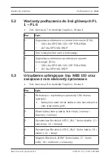 Preview for 113 page of Bosch ISP-EMIL-120 Installation Manual