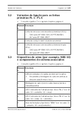 Preview for 129 page of Bosch ISP-EMIL-120 Installation Manual