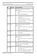 Preview for 134 page of Bosch ISP-EMIL-120 Installation Manual