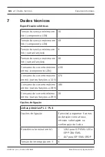 Preview for 136 page of Bosch ISP-EMIL-120 Installation Manual