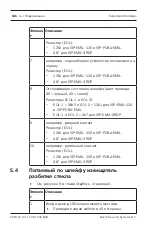 Preview for 146 page of Bosch ISP-EMIL-120 Installation Manual