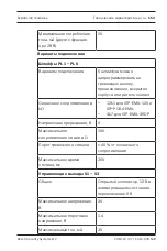 Preview for 153 page of Bosch ISP-EMIL-120 Installation Manual