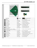 Предварительный просмотр 5 страницы Bosch ISP-PPR1-WA16G Installation Instructions Manual