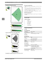 Предварительный просмотр 4 страницы Bosch ISP-PPR1-WA16x Instruction Manual