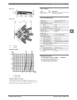 Предварительный просмотр 21 страницы Bosch ISP-PPR1-WA16x Instruction Manual