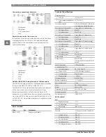 Предварительный просмотр 72 страницы Bosch ISP-PPR1-WA16x Instruction Manual