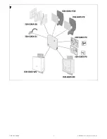 Предварительный просмотр 2 страницы Bosch ISP-SM90-120 Instruction Manual