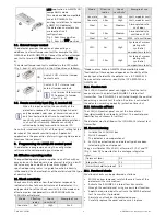 Предварительный просмотр 5 страницы Bosch ISP-SM90-120 Instruction Manual