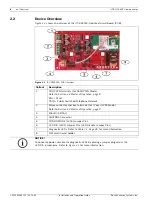 Предварительный просмотр 8 страницы Bosch ITS-DX4020-G Installation And Operation Manual