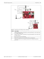 Предварительный просмотр 15 страницы Bosch ITS-DX4020-G Installation And Operation Manual