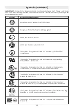 Предварительный просмотр 6 страницы Bosch JS572E Operating/Safety Instructions Manual