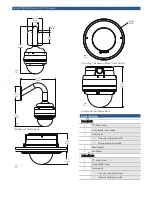 Preview for 4 page of Bosch Junior Quick Manual