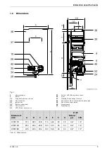 Preview for 3 page of Bosch Junkers miniMAXX WR 11-2 B Series User Manual