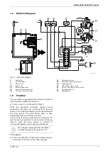 Preview for 5 page of Bosch Junkers miniMAXX WR 11-2 B Series User Manual