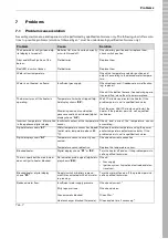 Preview for 14 page of Bosch Junkers miniMAXX WR 11-2 B Series User Manual