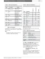 Preview for 11 page of Bosch K2200 Series User Manual