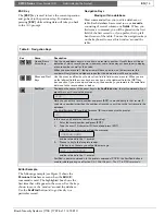 Preview for 14 page of Bosch K2200 Series User Manual