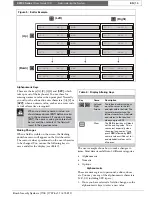 Preview for 15 page of Bosch K2200 Series User Manual