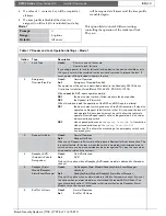 Preview for 43 page of Bosch K2200 Series User Manual