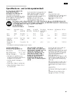 Preview for 17 page of Bosch KAD62V71 Operating And Installation Instructions