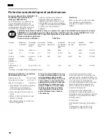 Preview for 56 page of Bosch KAD62V71 Operating And Installation Instructions