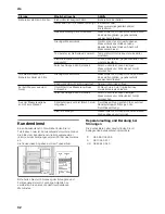 Preview for 32 page of Bosch KAD90 series Instructions For Use And Installation