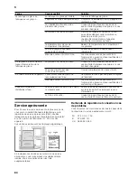 Preview for 84 page of Bosch KAD90 series Instructions For Use And Installation