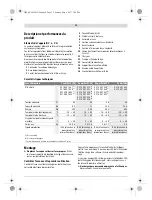 Предварительный просмотр 95 страницы Bosch KALKHOFF PERFORMANCE Original User Manual