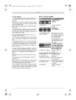 Предварительный просмотр 102 страницы Bosch KALKHOFF PERFORMANCE Original User Manual