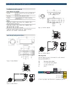 Предварительный просмотр 2 страницы Bosch KBE-335V28-20 Specifications