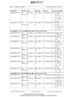 Preview for 38 page of Bosch KBE Series Installation Manual