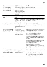 Preview for 25 page of Bosch KDD Series Instructions For Use Manual