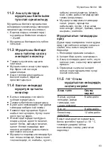 Предварительный просмотр 83 страницы Bosch KDD86 Series User Manual