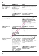 Предварительный просмотр 54 страницы Bosch KDN64 series Operating And Installation Instructions