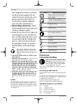 Preview for 6 page of Bosch Keo Original Instructions Manual