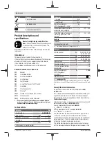 Preview for 14 page of Bosch Keo Original Instructions Manual