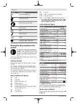 Preview for 22 page of Bosch Keo Original Instructions Manual