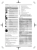 Preview for 30 page of Bosch Keo Original Instructions Manual