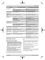 Preview for 57 page of Bosch Keo Original Instructions Manual