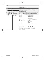 Preview for 243 page of Bosch Keo Original Instructions Manual