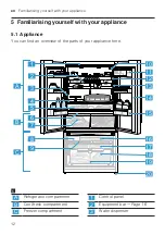 Предварительный просмотр 12 страницы Bosch KFF96 Series User Manual