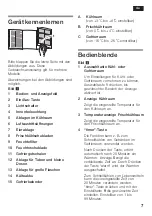 Предварительный просмотр 7 страницы Bosch KFG Series Operating Instructions Manual