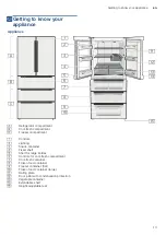 Preview for 13 page of Bosch KFN86 Series Installation Instructions And Instructions For Use