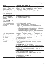 Preview for 25 page of Bosch KFN96VPEAG User Manual