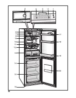 Предварительный просмотр 19 страницы Bosch KGH33X10GB Instructions For Use Manual