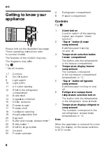 Предварительный просмотр 8 страницы Bosch KGN Instructions For Use Manual