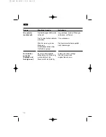 Предварительный просмотр 16 страницы Bosch KGP 36360 Operating Instructions Manual