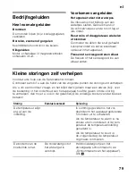 Preview for 79 page of Bosch KIF27 Series Instructions For Use Manual