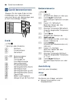 Предварительный просмотр 10 страницы Bosch KIF84 Series User Manual